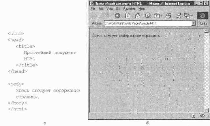Простейший документ HTML (а) и его вид в браузере (б)