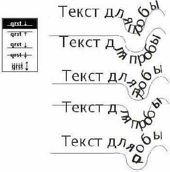 Альтернативы списка положения по вертикали и соответствующие им варианты размещения